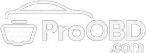 Automotive Software